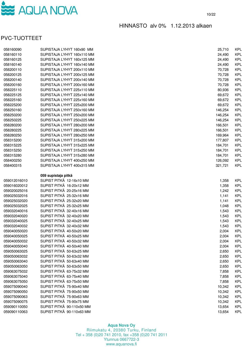 058225110 SUPISTAJA LYHYT 225x110 MM 80,936 KPL 058225125 SUPISTAJA LYHYT 225x140 MM 69,672 KPL 058225160 SUPISTAJA LYHYT 225x160 MM 69,672 KPL 058225200 SUPISTAJA LYHYT 225x200 MM 69,672 KPL