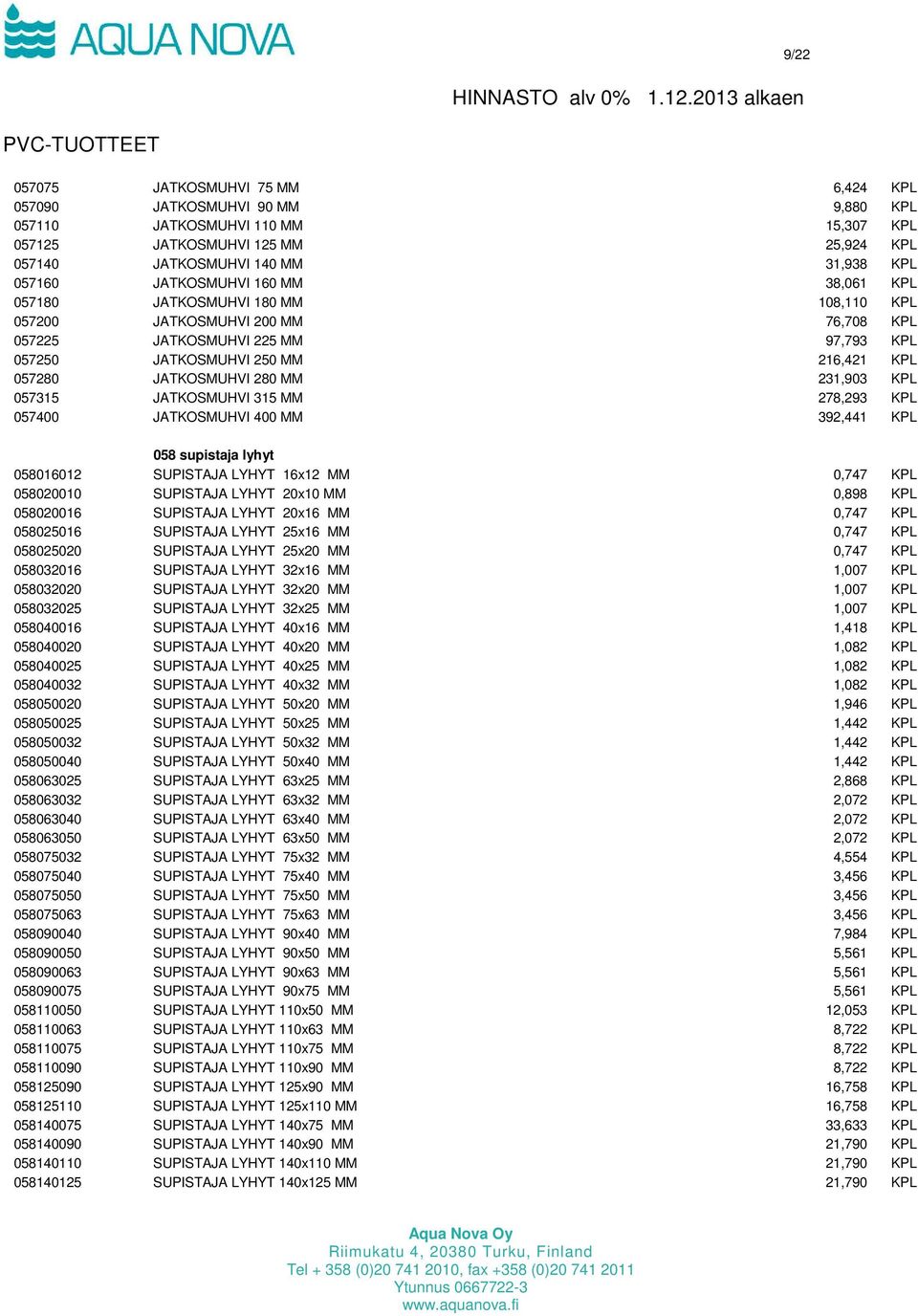 280 MM 231,903 KPL 057315 JATKOSMUHVI 315 MM 278,293 KPL 057400 JATKOSMUHVI 400 MM 392,441 KPL 058 supistaja lyhyt 058016012 SUPISTAJA LYHYT 16x12 MM 0,747 KPL 058020010 SUPISTAJA LYHYT 20x10 MM