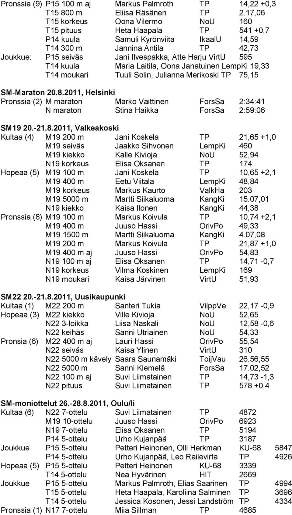 595 T14 kuula Maria Laitila, Oona Janatuinen LempKi 19,33 T14 moukari Tuuli Solin, Julianna Merikoski 75,15 SM-Maraton 20.8.