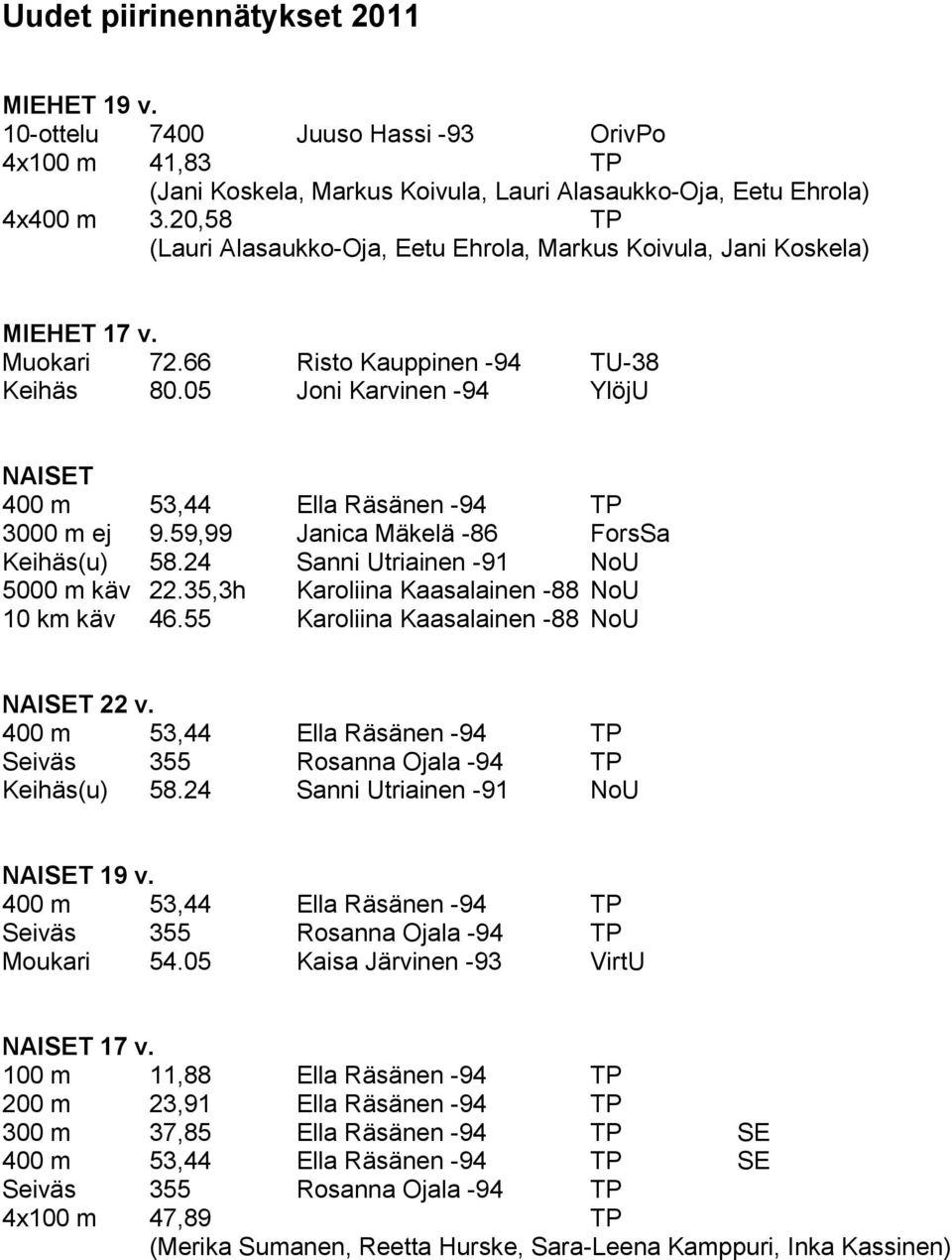 05 Joni Karvinen -94 YlöjU NAISET 400 m 53,44 Ella Räsänen -94 3000 m ej 9.59,99 Janica Mäkelä -86 ForsSa Keihäs(u) 58.24 Sanni Utriainen -91 NoU 5000 m käv 22.