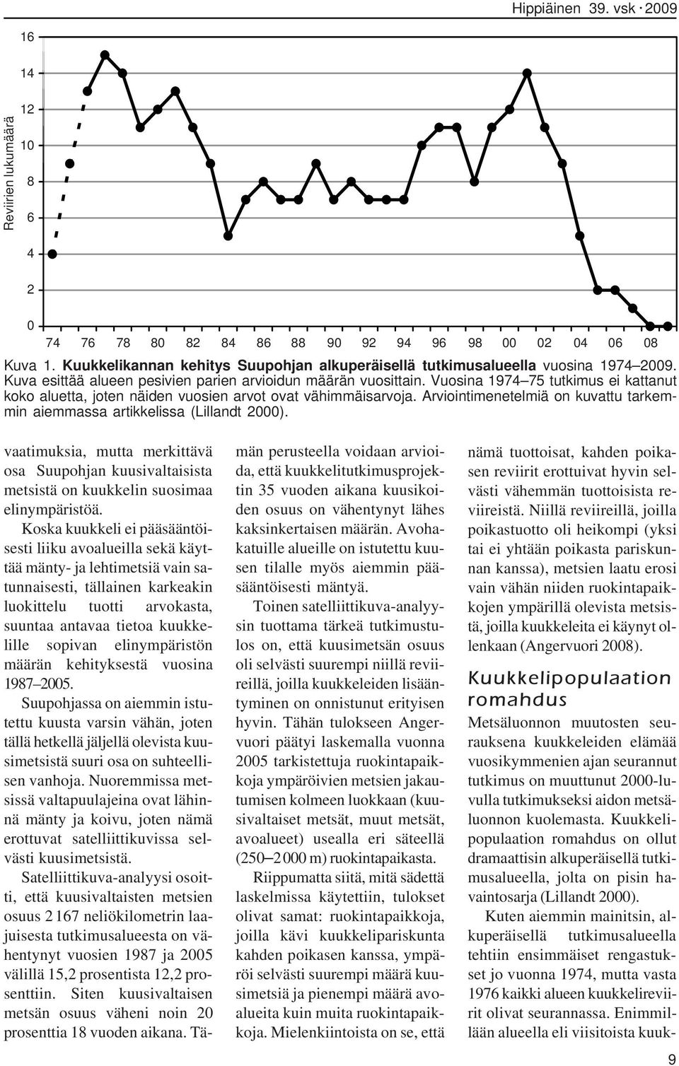 Vuosina 1974 75 tutkimus ei kattanut koko aluetta, joten näiden vuosien arvot ovat vähimmäisarvoja. Arviointimenetelmiä on kuvattu tarkemmin aiemmassa artikkelissa (Lillandt 2000).