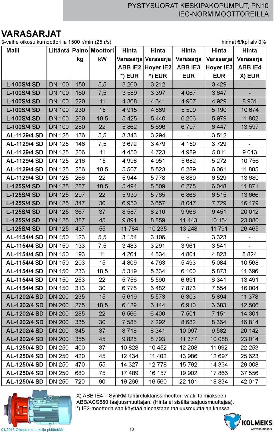 589 3 397 4 067 3 647 - L-100S/4 SD DN 100 220 11 4 368 4 641 4 907 4 929 8 931 L-100S/4 SD DN 100 230 15 4 915 4 869 5 599 5 190 10 674 L-100S/4 SD DN 100 260 18,5 5 425 5 440 6 206 5 979 11 802