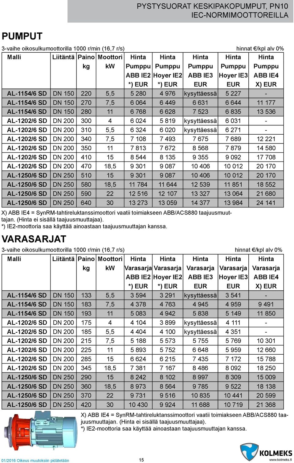 449 6 631 6 644 11 177 AL-1154/6 SD DN 150 280 11 6 768 6 628 7 523 6 835 13 536 AL-1202/6 SD DN 200 300 4 6 024 5 819 kysyttäessä 6 031 - AL-1202/6 SD DN 200 310 5,5 6 324 6 020 kysyttäessä 6 271 -