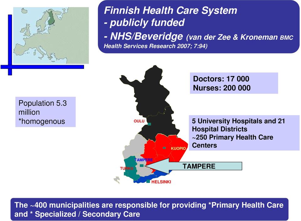 3 million *homogenous OULU KUOPIO 5 University Hospitals and 21 Hospital Districts ~250 Primary Health