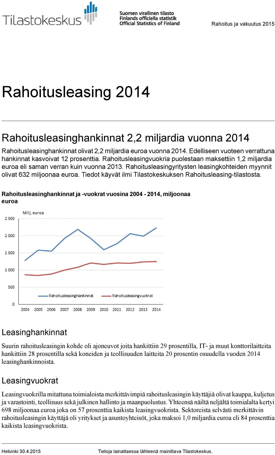 hankinnat ja -vuokrat vuosina - 1, miljoonaa euroa Leasinghankinnat Suurin rahoitusleasingin kohde oli ajoneuvot joita hankittiin 9 prosentilla, IT- ja muut konttorilaitteita hankittiin 8 prosentilla