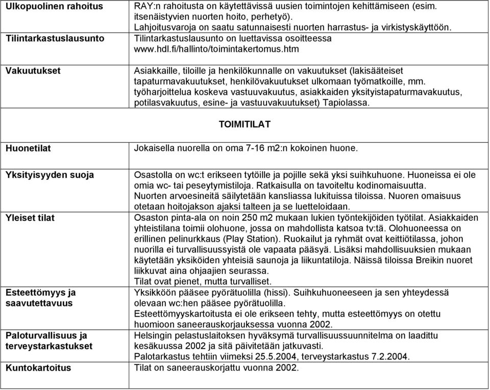 htm Asiakkaille, tiloille ja henkilökunnalle on vakuutukset (lakisääteiset tapaturmavakuutukset, henkilövakuutukset ulkomaan työmatkoille, mm.