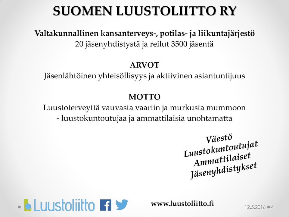 yhteisöllisyys ja aktiivinen asiantuntijuus MOTTO Luustoterveyttä vauvasta vaariin