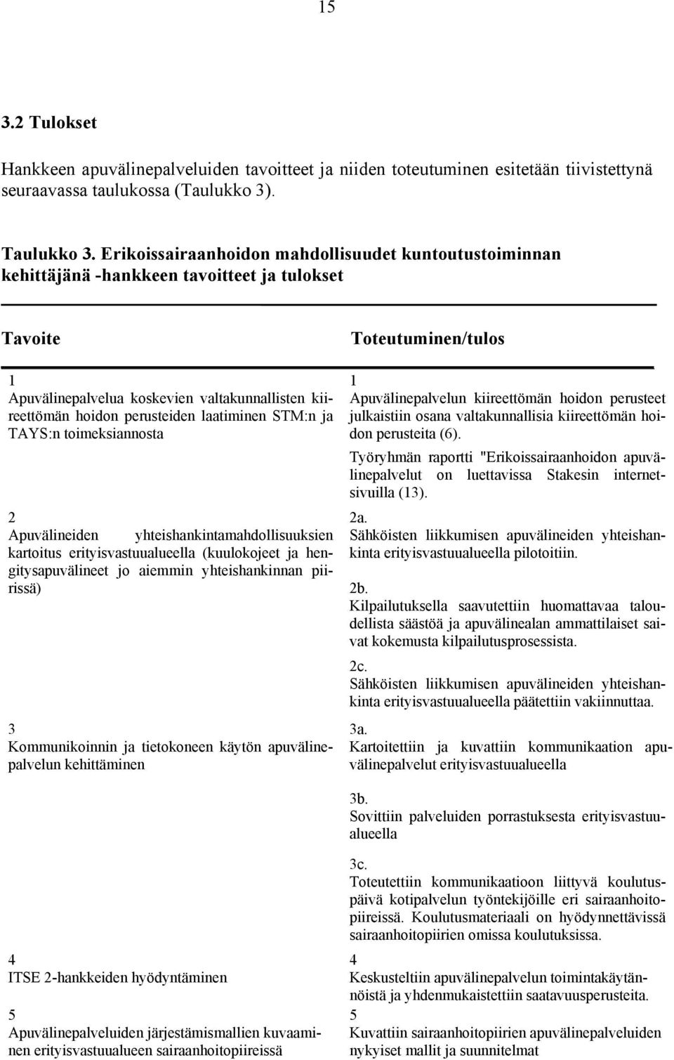 perusteiden laatiminen STM:n ja julkaistiin osana valtakunnallisia kiireettömän hoi- Apuvälinepalvelun kiireettömän hoidon perusteet TAYS:n toimeksiannosta don perusteita (6).