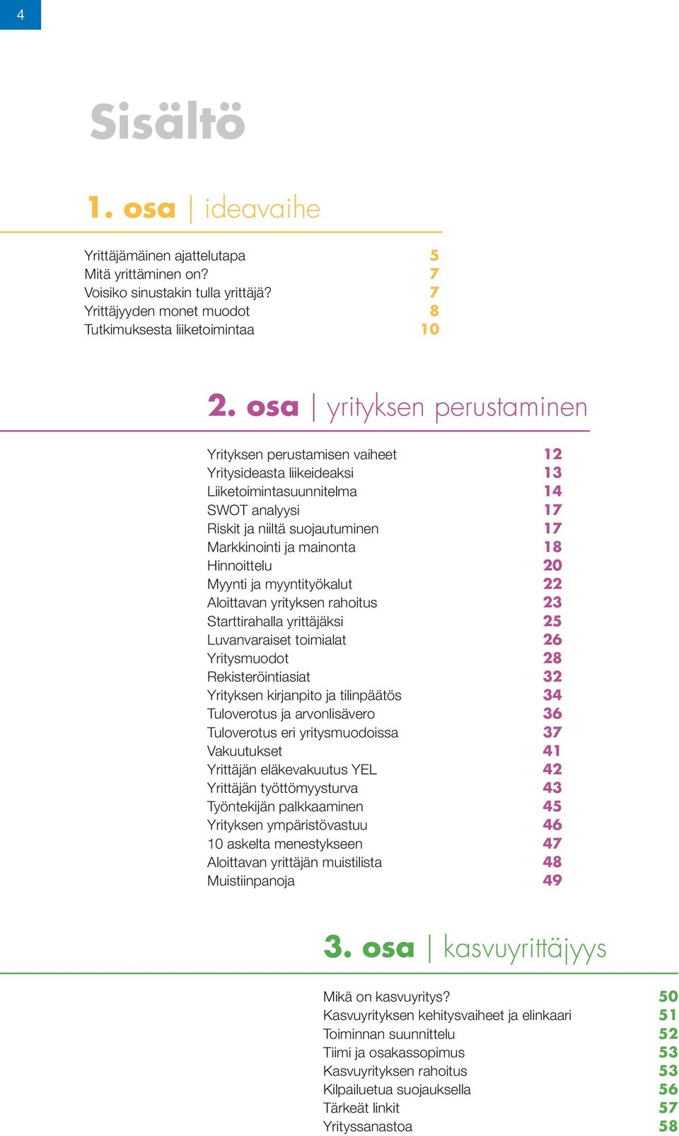 Hinnoittelu 20 Myynti ja myyntityökalut 22 Aloittavan yrityksen rahoitus 23 Starttirahalla yrittäjäksi 25 Luvanvaraiset toimialat 26 Yritysmuodot 28 Rekisteröintiasiat 32 Yrityksen kirjanpito ja