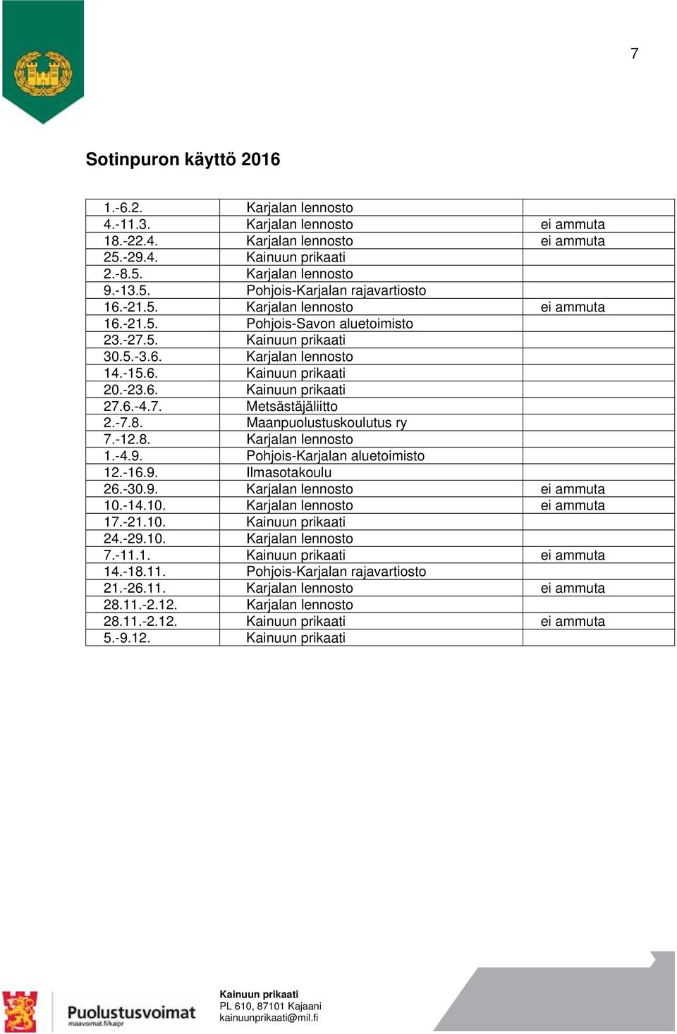 Maanpuolustuskoulutus ry 7.-12.8. Karjalan lennosto 1.-4.9. Pohjois-Karjalan aluetoimisto 12.-16.9. Ilmasotakoulu 26.-30.9. Karjalan lennosto ei ammuta 10.-14.10. Karjalan lennosto ei ammuta 17.