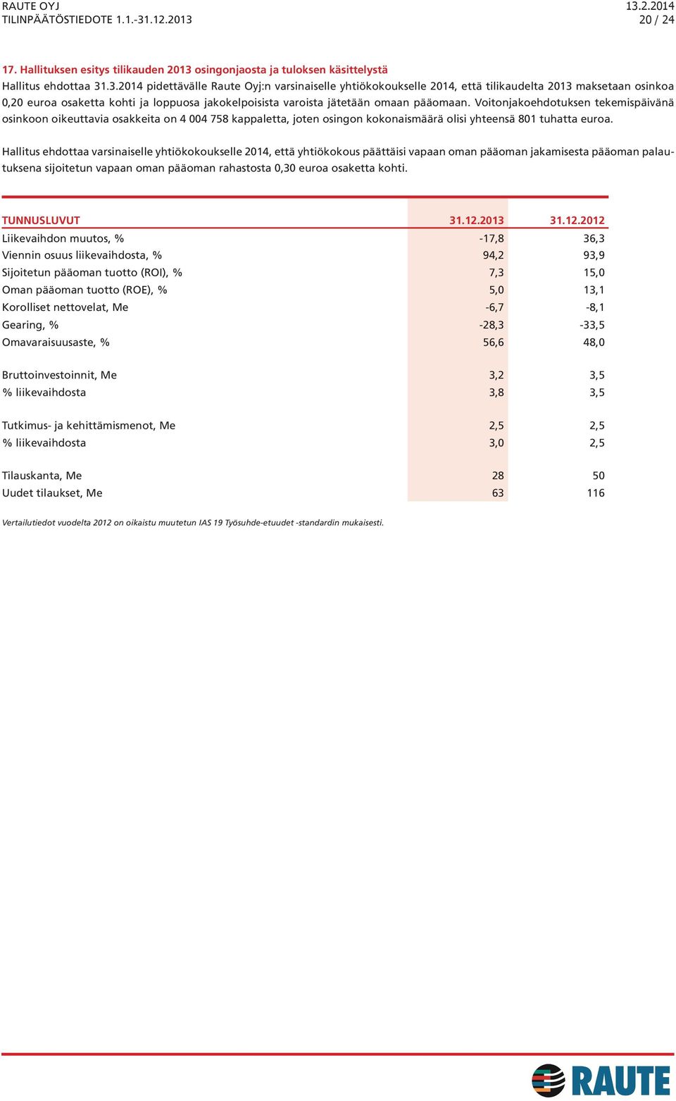 .3.2014 pidettävälle Raute Oyj:n varsinaiselle yhtiökokoukselle 2014, että tilikaudelta 2013 maksetaan osinkoa 0,20 euroa osaketta kohti ja loppuosa jakokelpoisista varoista jätetään omaan pääomaan.