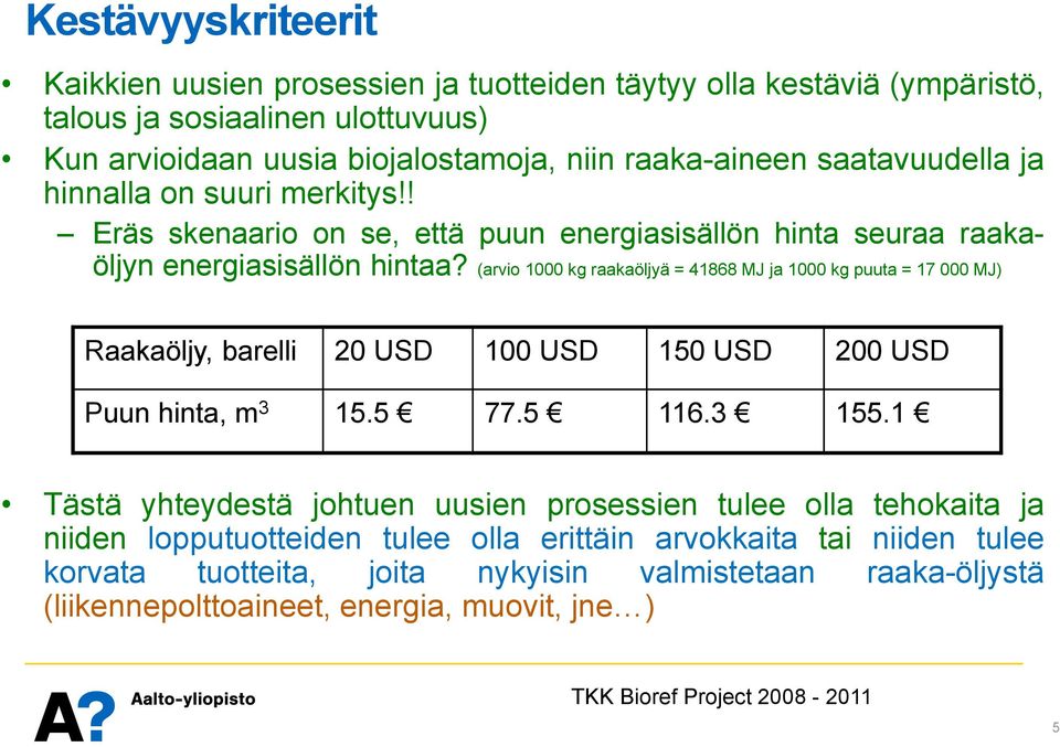 (arvio 1000 kg raakaöljyä = 41868 MJ ja 1000 kg puuta = 17 000 MJ) Raakaöljy, barelli 20 USD 100 USD 150 USD 200 USD Puun hinta, m 3 15.5 77.5 116.3 155.