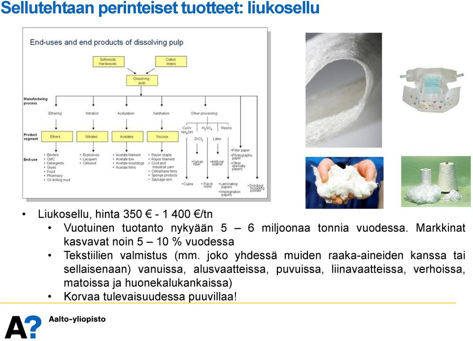 Markkinat kasvavat noin 5 10 % vuodessa Tekstiilien valmistus (mm.
