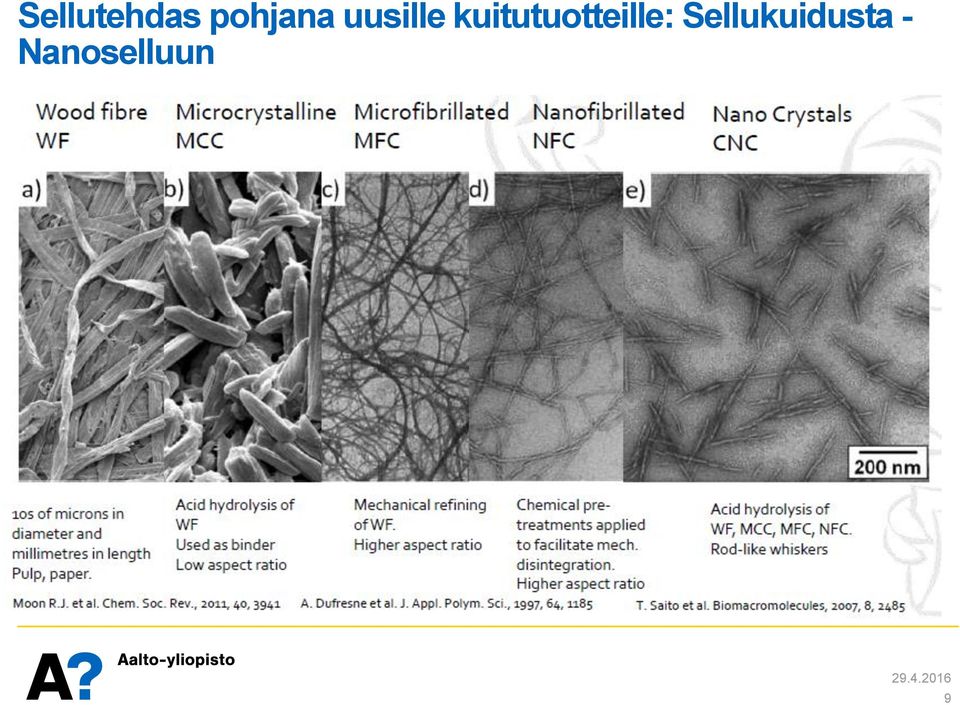 kuitutuotteille: