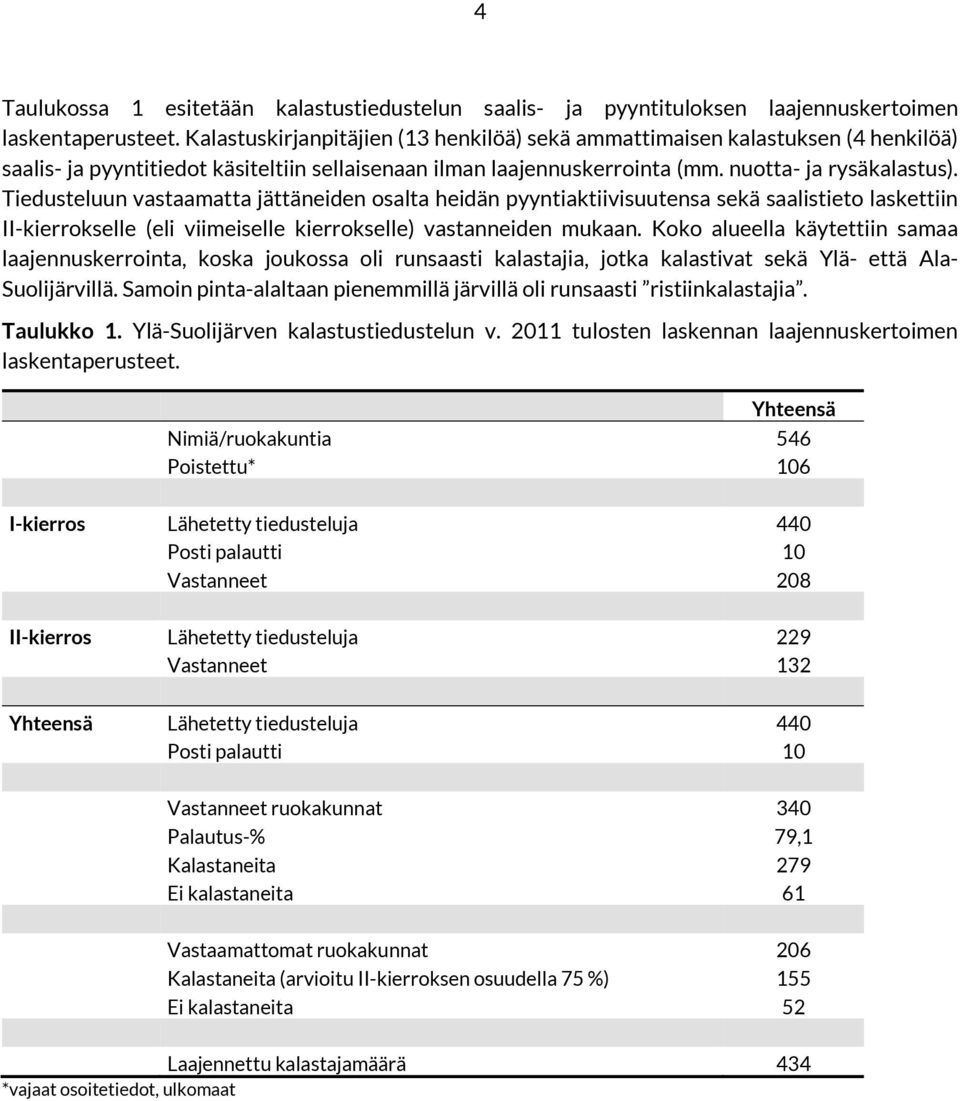 Tiedusteluun vastaamatta jättäneiden osalta heidän pyyntiaktiivisuutensa sekä saalistieto laskettiin II-kierrokselle (eli viimeiselle kierrokselle) vastanneiden mukaan.