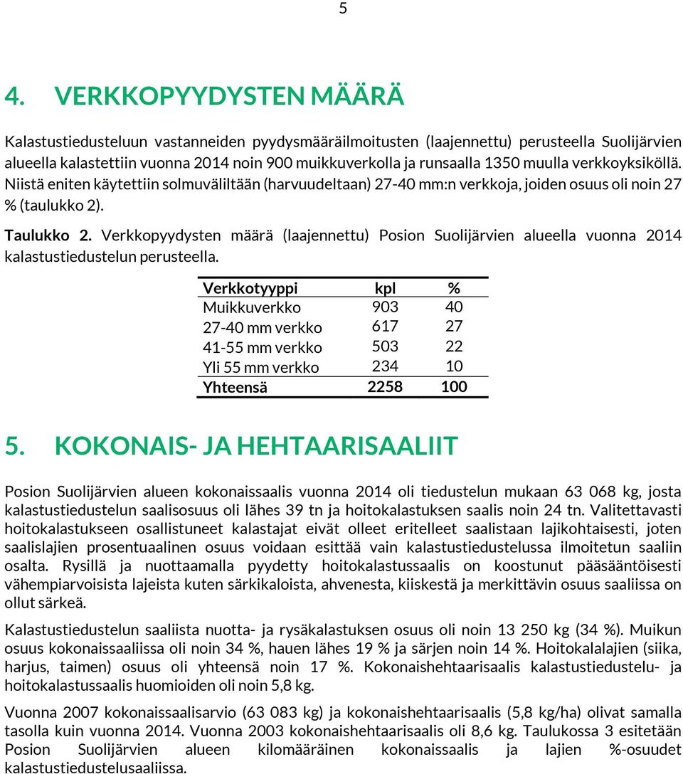 Verkkopyydysten määrä (laajennettu) Posion Suolijärvien alueella vuonna 214 kalastustiedustelun perusteella.