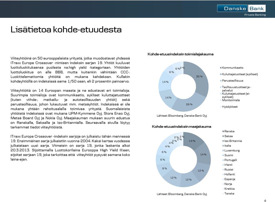 Kullakin kohdeyhtiöllä on indeksissä sama 1/50 osan, eli 2 prosentin painoarvo. Viiteyhtiöitä on 14 Euroopan maasta ja ne edustavat eri toimialoja.