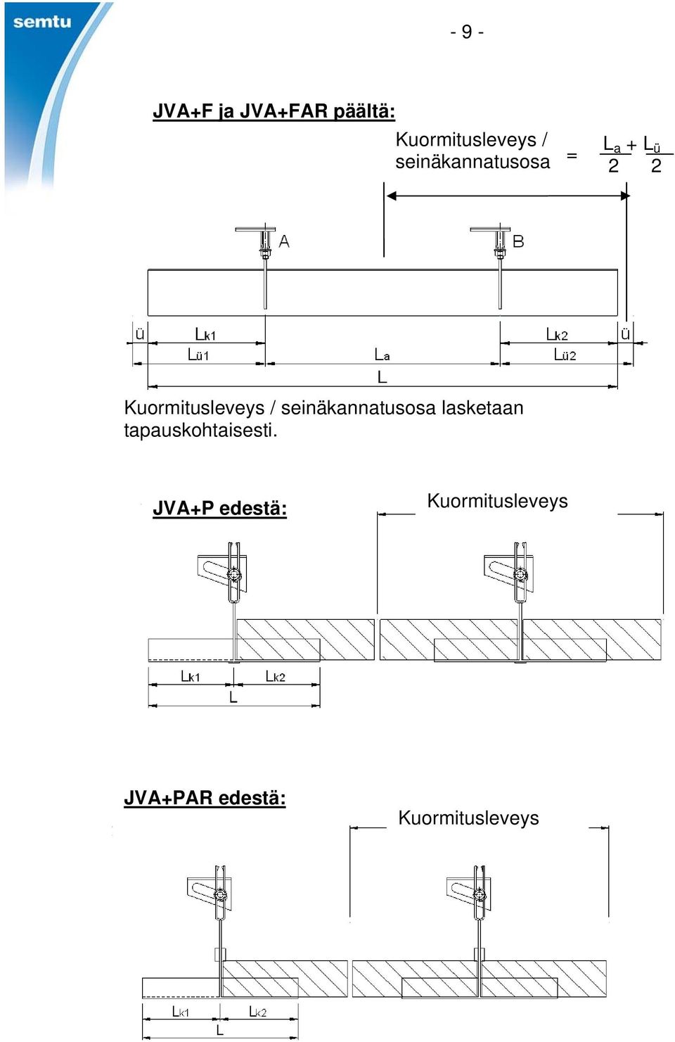 seinäkannatusosa lasketaan tapauskohtaisesti.