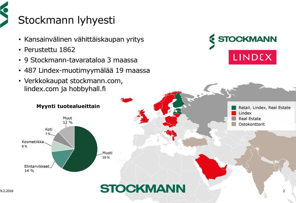 com, lindex.com ja hobbyhall.