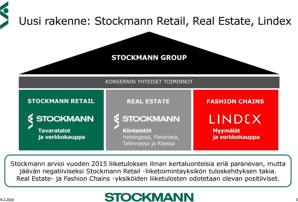 Stockmann arvioi vuoden 2015 liiketuloksen ilman kertaluonteisia eriä paranevan, mutta jäävän negatiiviseksi Stockmann Retail