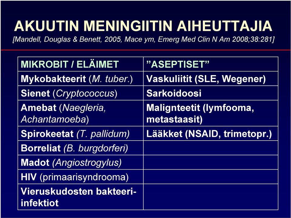 ) Sienet (Cryptococcus) Amebat (Naegleria, Achantamoeba) Spirokeetat (T. pallidum) Borreliat (B.