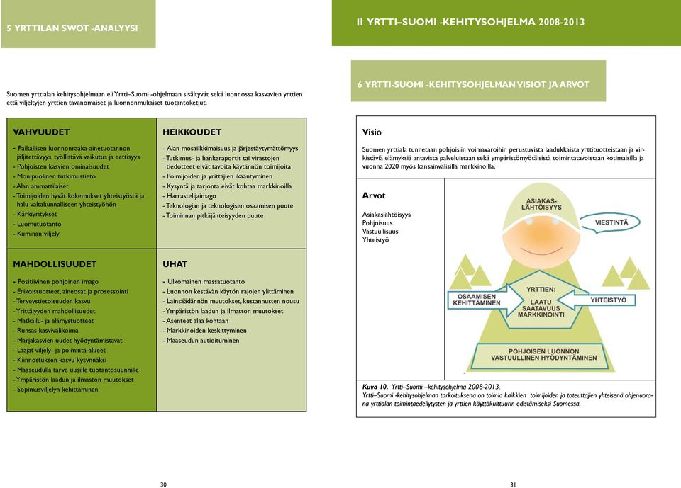 6 YRTTI-SUOMI -KEHITYSOHJELMAN VISIOT JA ARVOT VAHVUUDET - Paikallisen luonnonraaka-ainetuotannon jäljitettävyys, työllistävä vaikutus ja eettisyys - Pohjoisten kasvien ominaisuudet - Monipuolinen