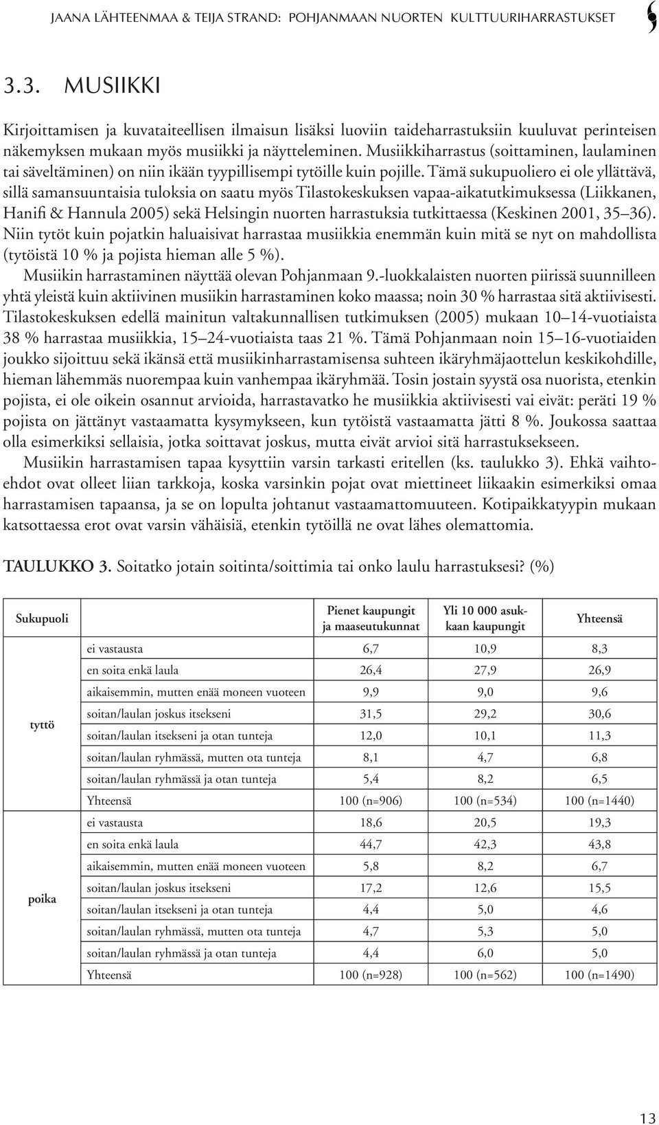 Tämä sukupuoliero ei ole yllättävä, sillä samansuuntaisia tuloksia on saatu myös Tilastokeskuksen vapaa-aikatutkimuksessa (Liikkanen, Hanifi & Hannula 2005) sekä Helsingin nuorten harrastuksia