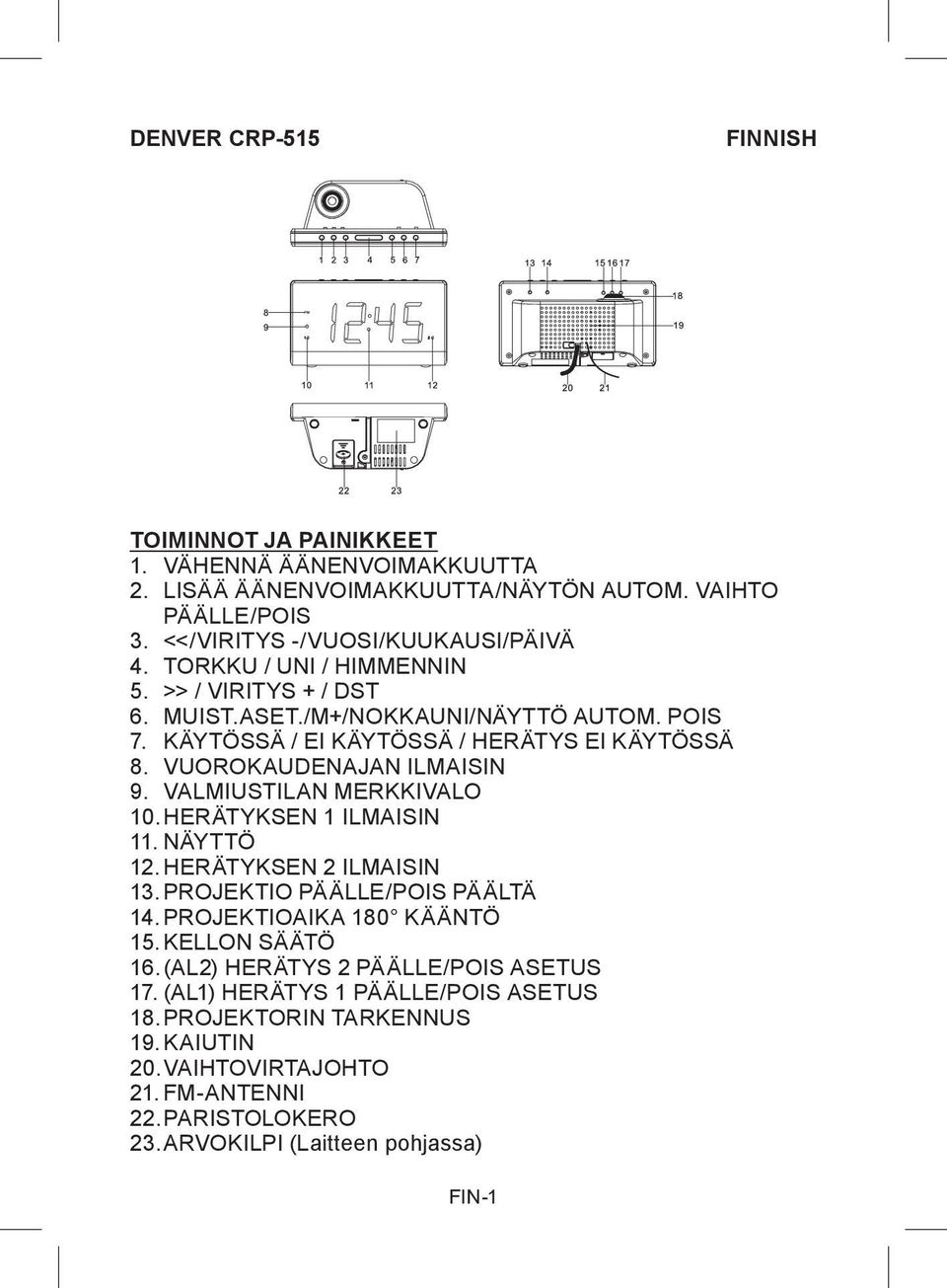 VALMIUSTILAN MERKKIVALO 10. HERÄTYKSEN 1 ILMAISIN 11. NÄYTTÖ 12. HERÄTYKSEN 2 ILMAISIN 13. PROJEKTIO PÄÄLLE/POIS PÄÄLTÄ 14. PROJEKTIOAIKA 180 KÄÄNTÖ 15. KELLON SÄÄTÖ 16.