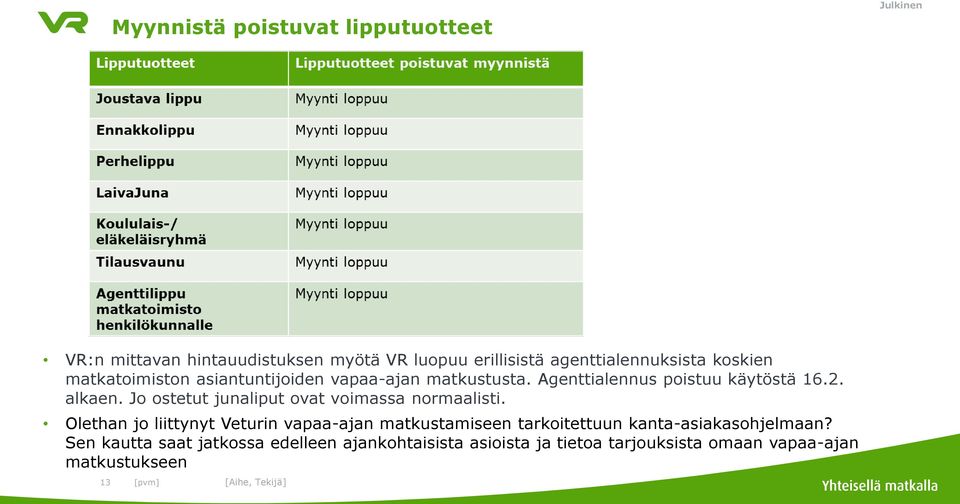 Jo ostetut junaliput ovat voimassa normaalisti.