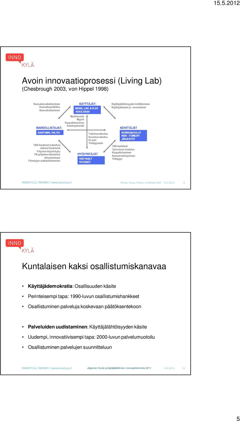 osallistumishankkeet Osallistuminen palveluja koskevaan päätöksentekoon Palveluiden uudistaminen: Käyttäjälähtöisyyden käsite