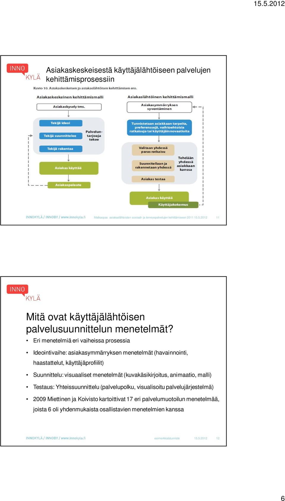 Eri menetelmiä eri vaiheissa prosessia Ideointivaihe: asiakasymmärryksen menetelmät (havainnointi, haastattelut, käyttäjäprofiilit) Suunnittelu: visuaaliset menetelmät