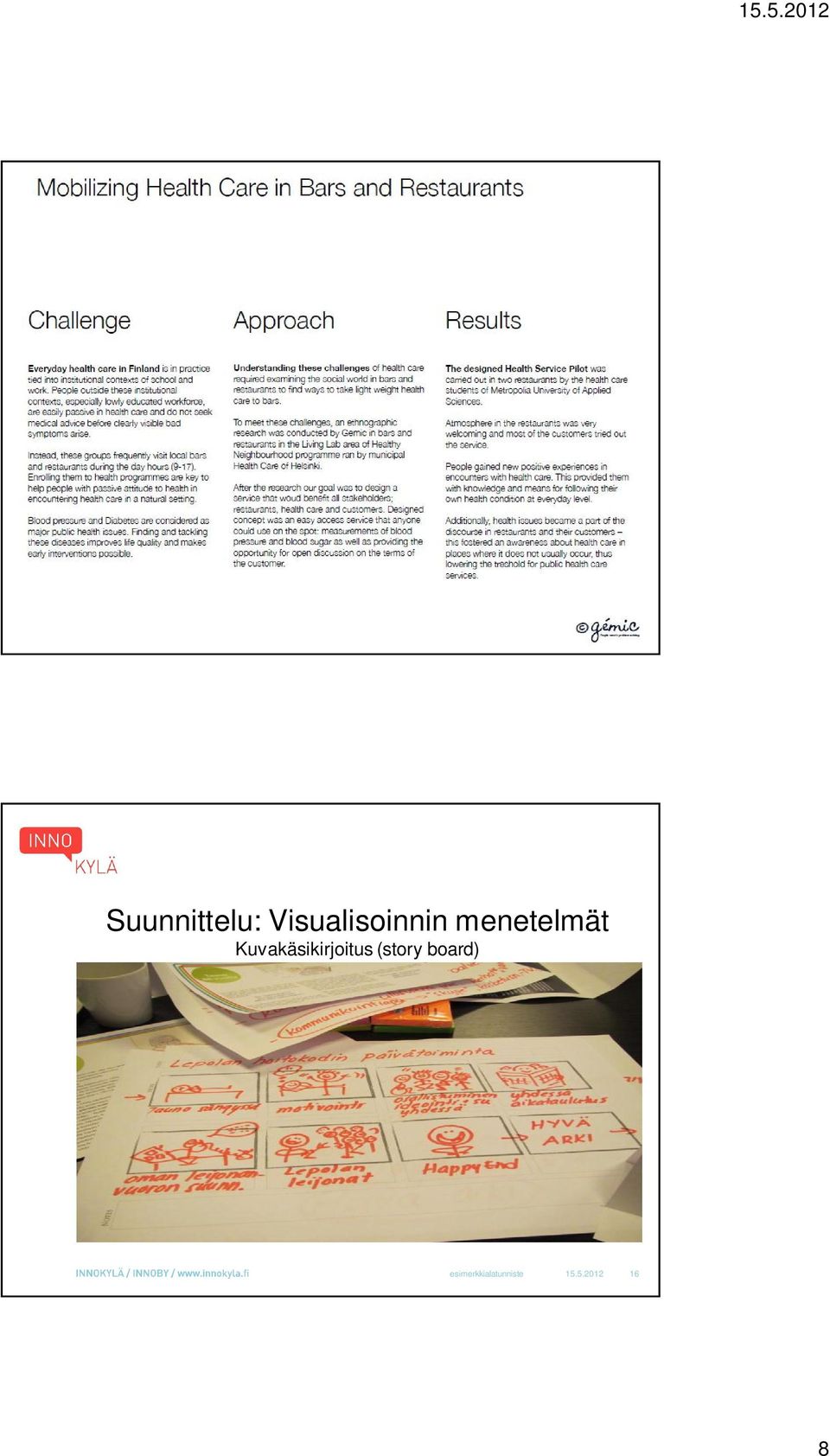 Visualisoinnin menetelmät