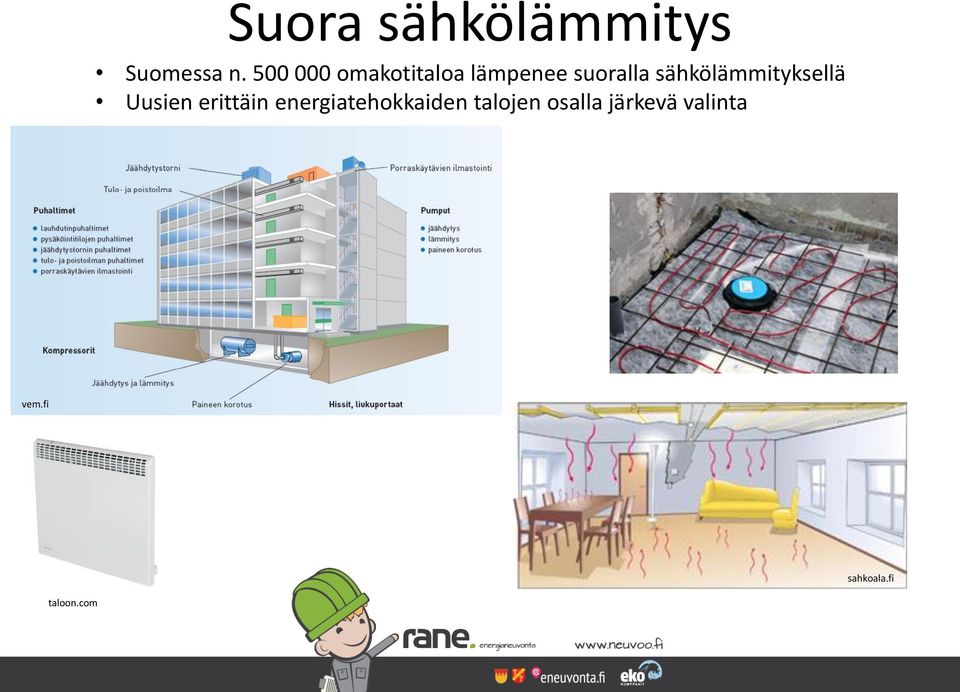 sähkölämmityksellä Uusien erittäin