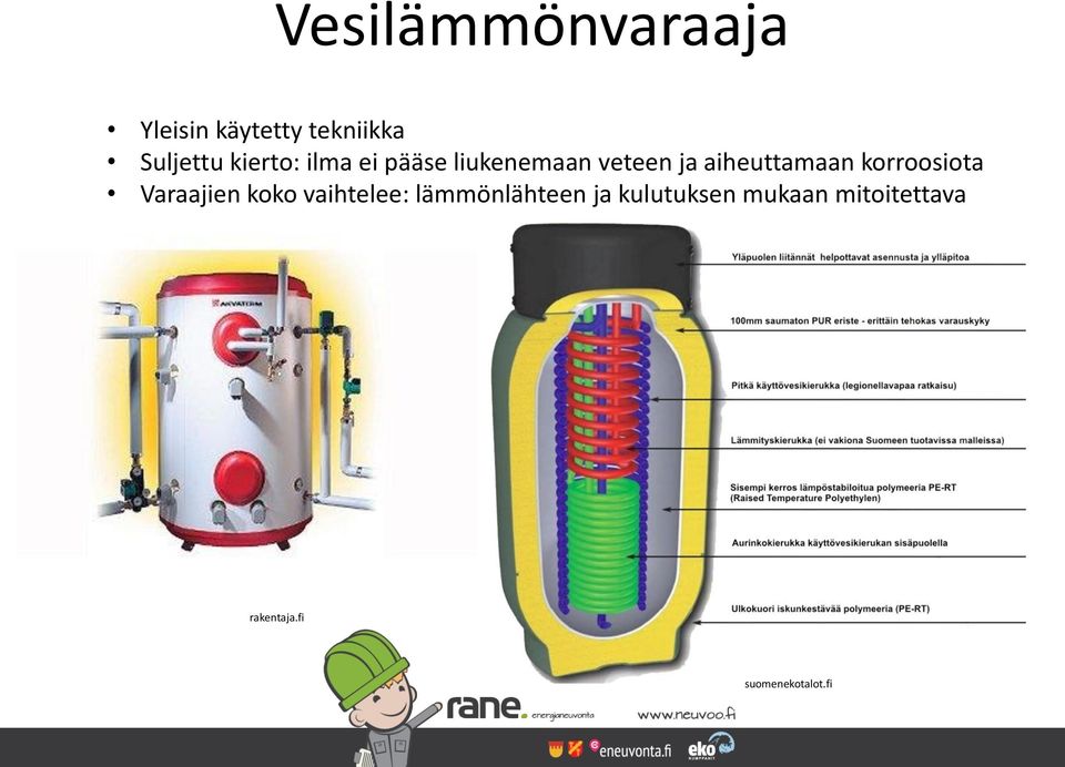 korroosiota Varaajien koko vaihtelee: lämmönlähteen ja