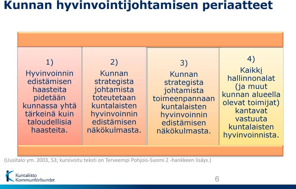 3) Kunnan strategista johtamista toimeenpannaan kuntalaisten hyvinvoinnin edistämisen näkökulmasta.