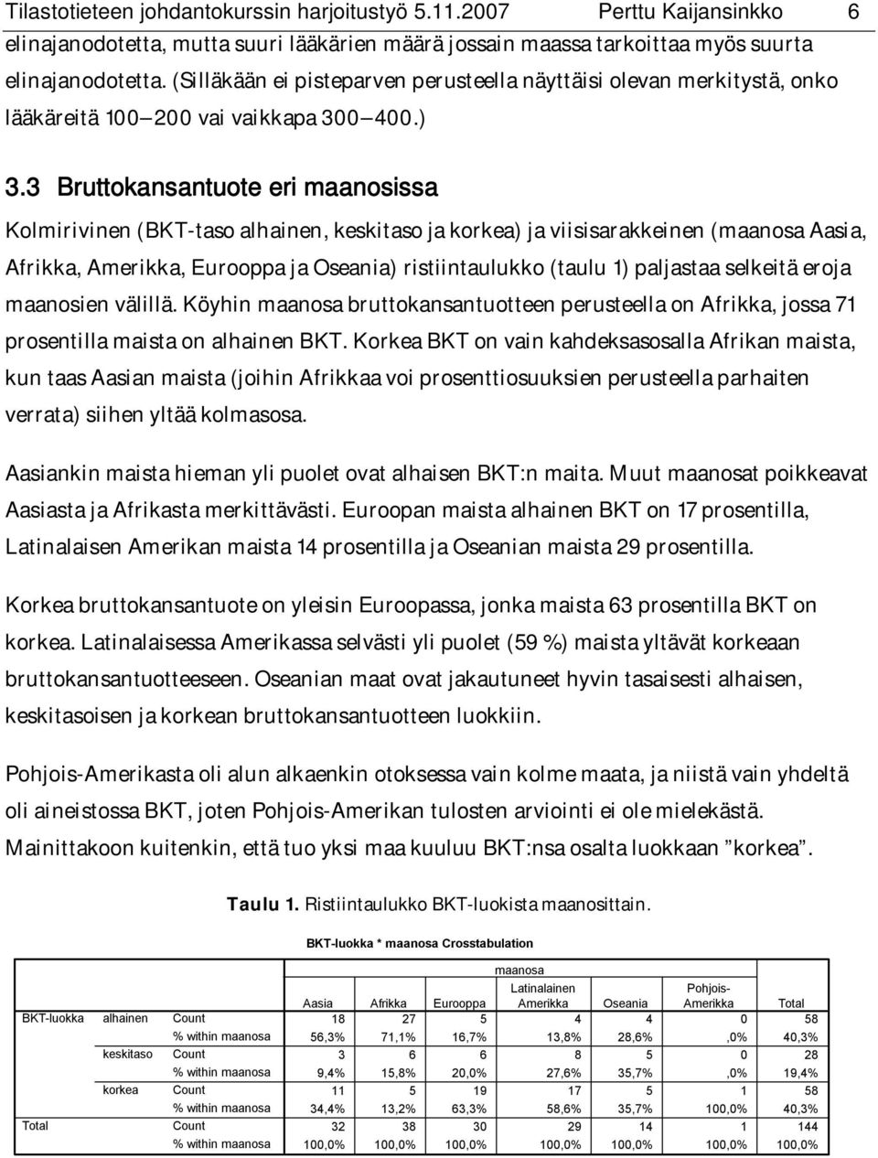 3 Bruttokansantuote eri maanosissa Kolmirivinen (BKT-taso alhainen, keskitaso ja korkea) ja viisisarakkeinen (maanosa Aasia, Afrikka, Amerikka, Eurooppa ja Oseania) ristiintaulukko (taulu 1)