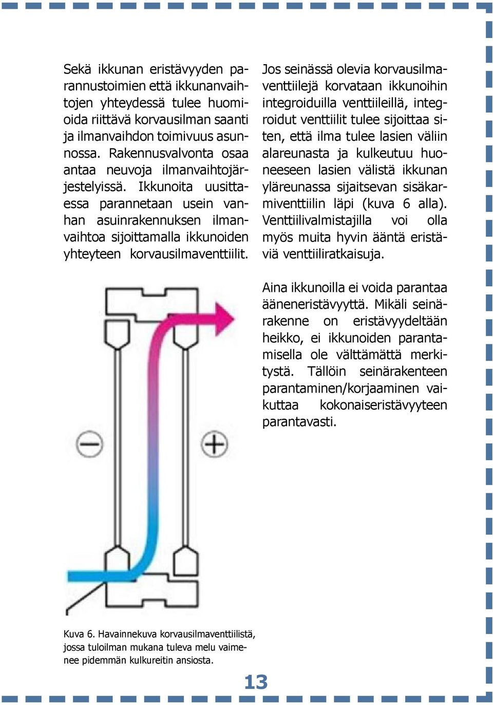 Jos seinässä olevia korvausilmaventtiilejä korvataan ikkunoihin integroiduilla venttiileillä, integroidut venttiilit tulee sijoittaa siten, että ilma tulee lasien väliin alareunasta ja kulkeutuu
