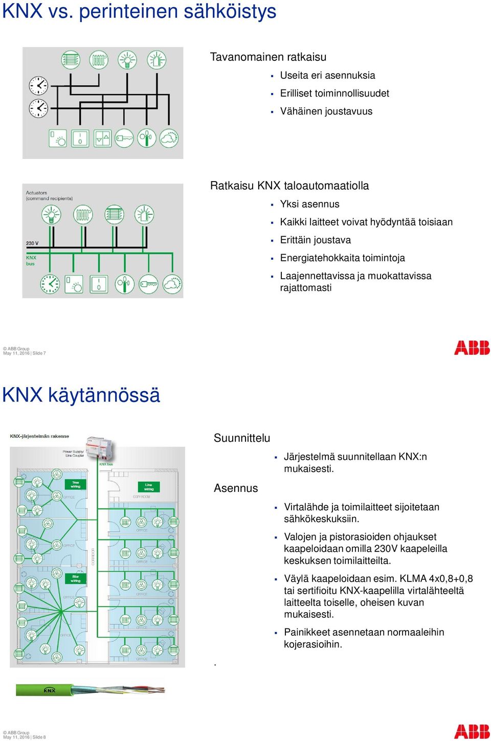 toisiaan Erittäin joustava Energiatehokkaita toimintoja Laajennettavissa ja muokattavissa rajattomasti May 11, 2016 Slide 7 KNX käytännössä Suunnittelu Asennus.