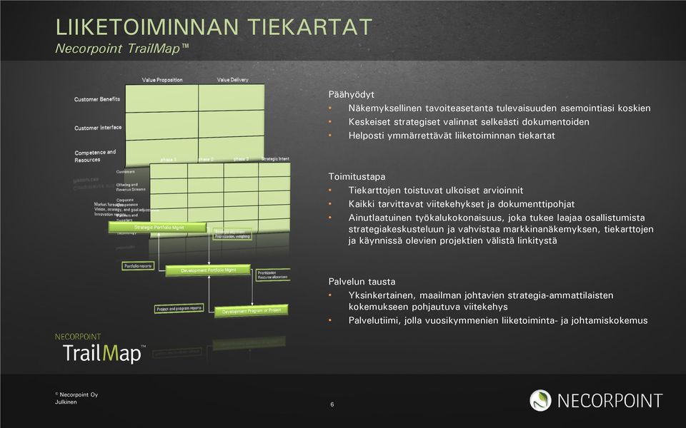 Ainutlaatuinen työkalukokonaisuus, joka tukee laajaa osallistumista strategiakeskusteluun ja vahvistaa markkinanäkemyksen, tiekarttojen ja käynnissä olevien projektien välistä