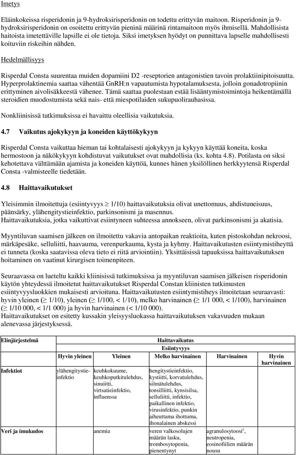 Hedelmällisyys Risperdal Consta suurentaa muiden dopamiini D2 -reseptorien antagonistien tavoin prolaktiinipitoisuutta.