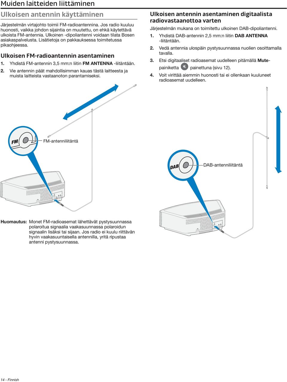 Lisätietoja on pakkauksessa toimitetussa pikaohjeessa. Ulkoisen FM-radioantennin asentaminen 1. Yhdistä FM-antennin 3,5 mm:n liitin FM ANTENNA -liitäntään. 2.