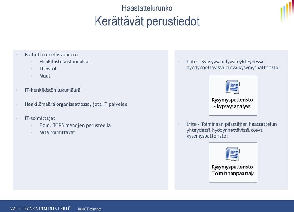 Henkilömäärä organisaatiossa, jota IT palvelee IT-toimittajat Esim.