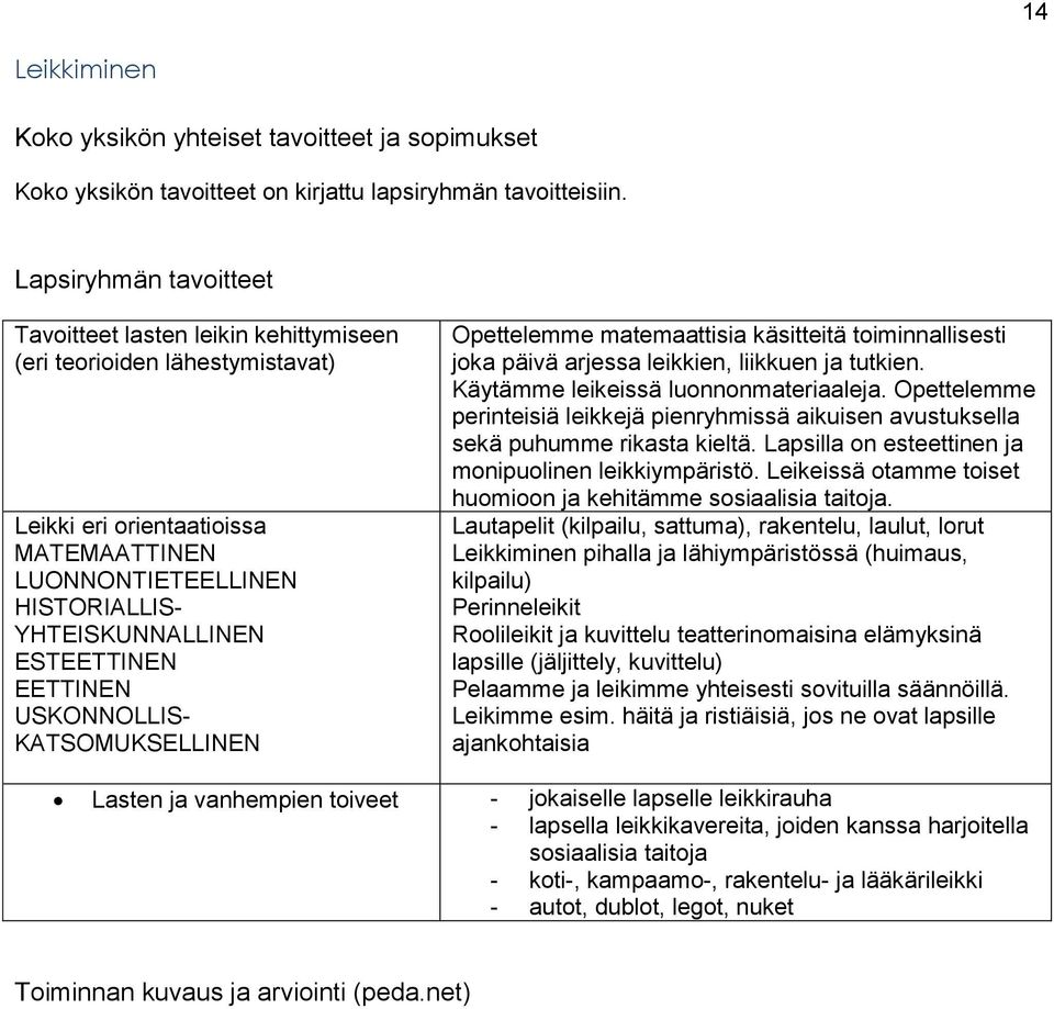 EETTINEN USKONNOLLIS- KATSOMUKSELLINEN Opettelemme matemaattisia käsitteitä toiminnallisesti joka päivä arjessa leikkien, liikkuen ja tutkien. Käytämme leikeissä luonnonmateriaaleja.