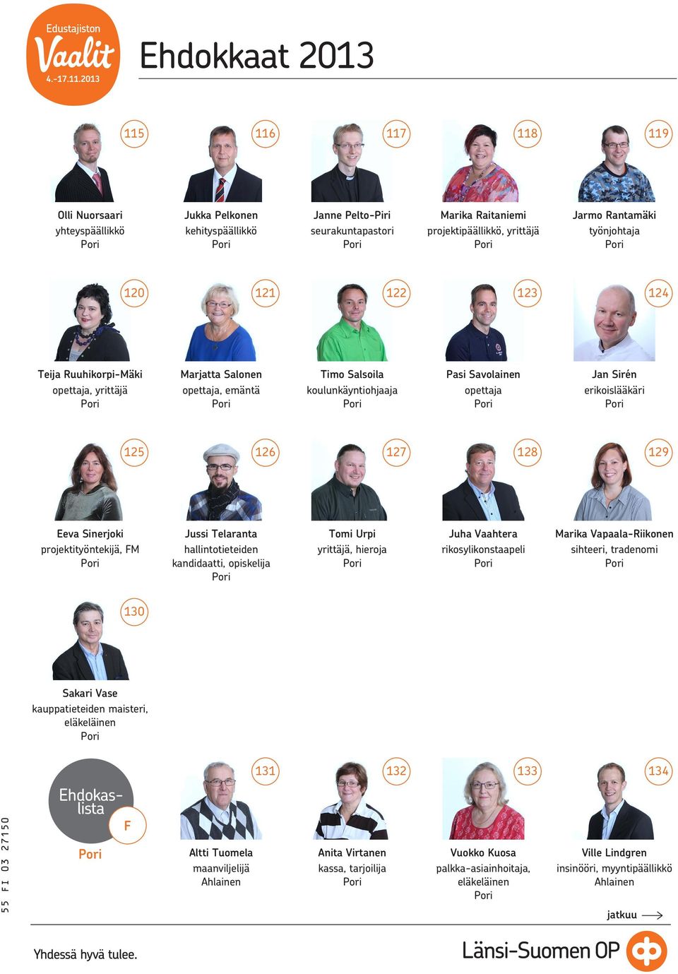 projektityöntekijä, FM Jussi Telaranta hallintotieteiden kandidaatti, opiskelija Tomi Urpi, hieroja Juha Vaahtera rikosylikonstaapeli Marika Vapaala-Riikonen sihteeri, tradenomi 130 Sakari Vase