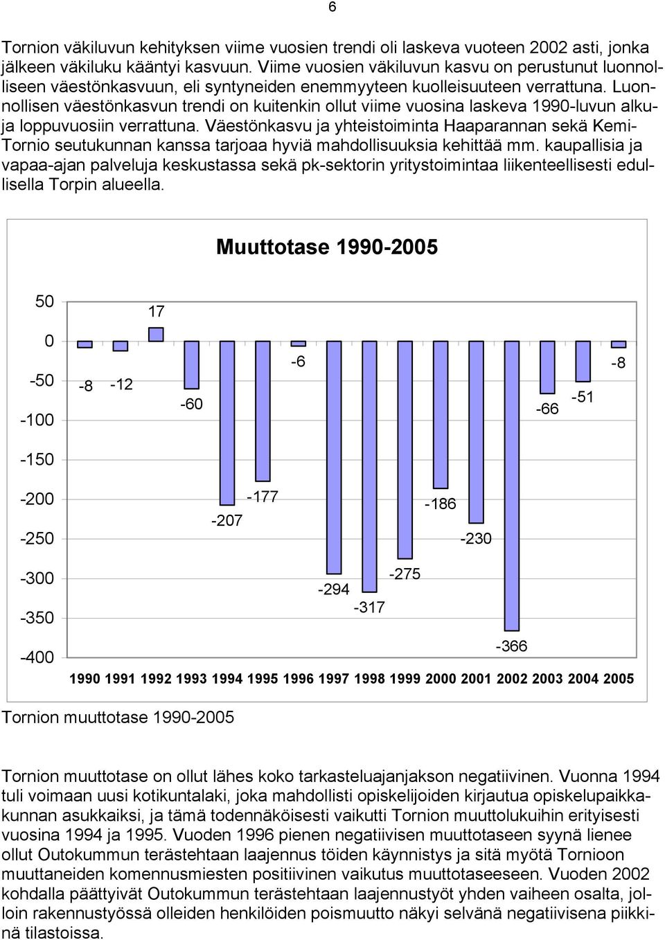 Luonnollisen väestönkasvun trendi on kuitenkin ollut viime vuosina laskeva 1990-luvun alkuja loppuvuosiin verrattuna.