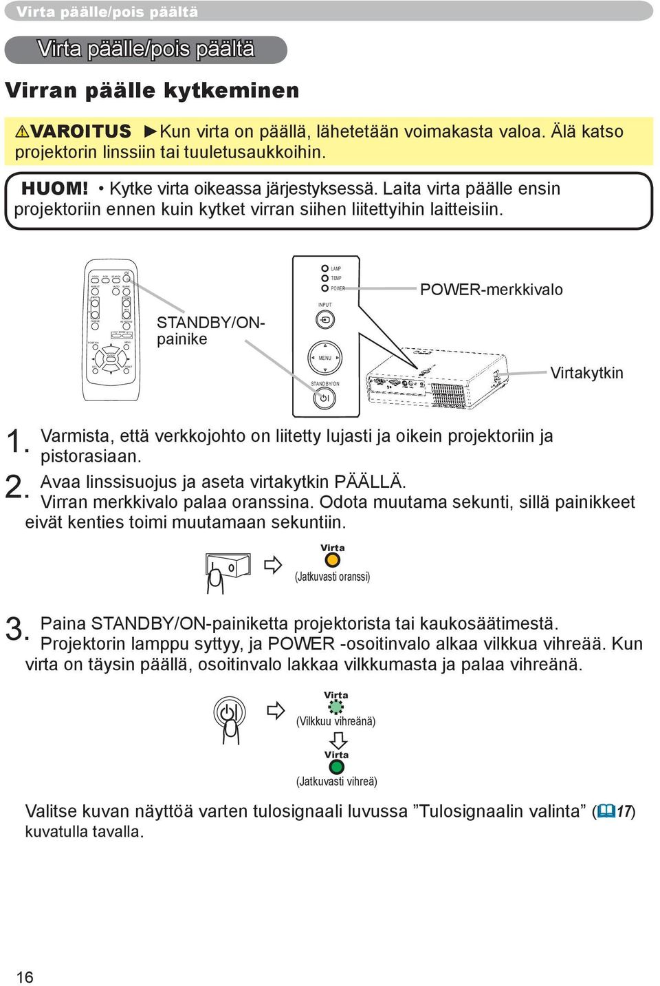 Laita virta päälle ensin projektoriin ennen kuin kytket virran siihen liitettyihin laitteisiin. LAMP INPUT TEMP POWER POWER-merkkivalo - ZOOM + STANDBY/ONpainike STANDBY/ON Virtakytkin 1. 2.