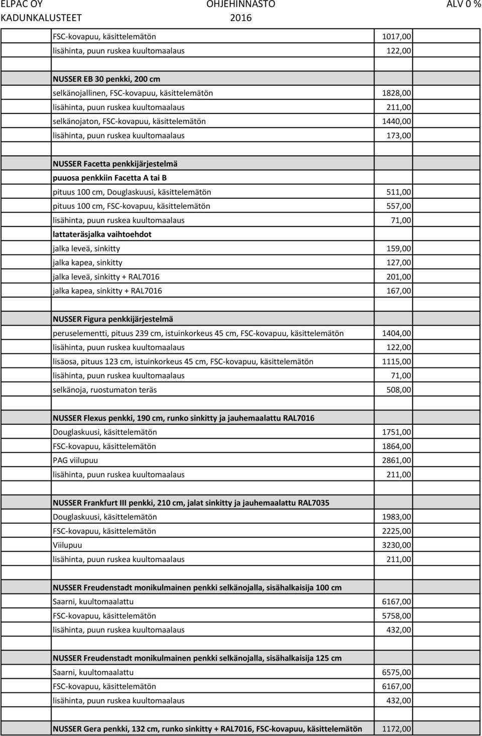 käsittelemätön 511,00 pituus 100 cm, FSC-kovapuu, käsittelemätön 557,00 lattateräsjalka vaihtoehdot jalka leveä, sinkitty 159,00 jalka kapea, sinkitty 127,00 jalka leveä, sinkitty + RAL7016 201,00