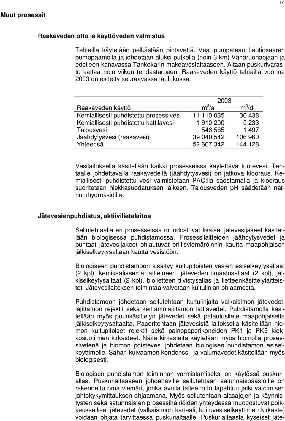 Altaan puskurivarasto kattaa noin viikon tehdastarpeen. Raakaveden käyttö tehtailla vuonna 2003 on esitetty seuraavassa taulukossa.