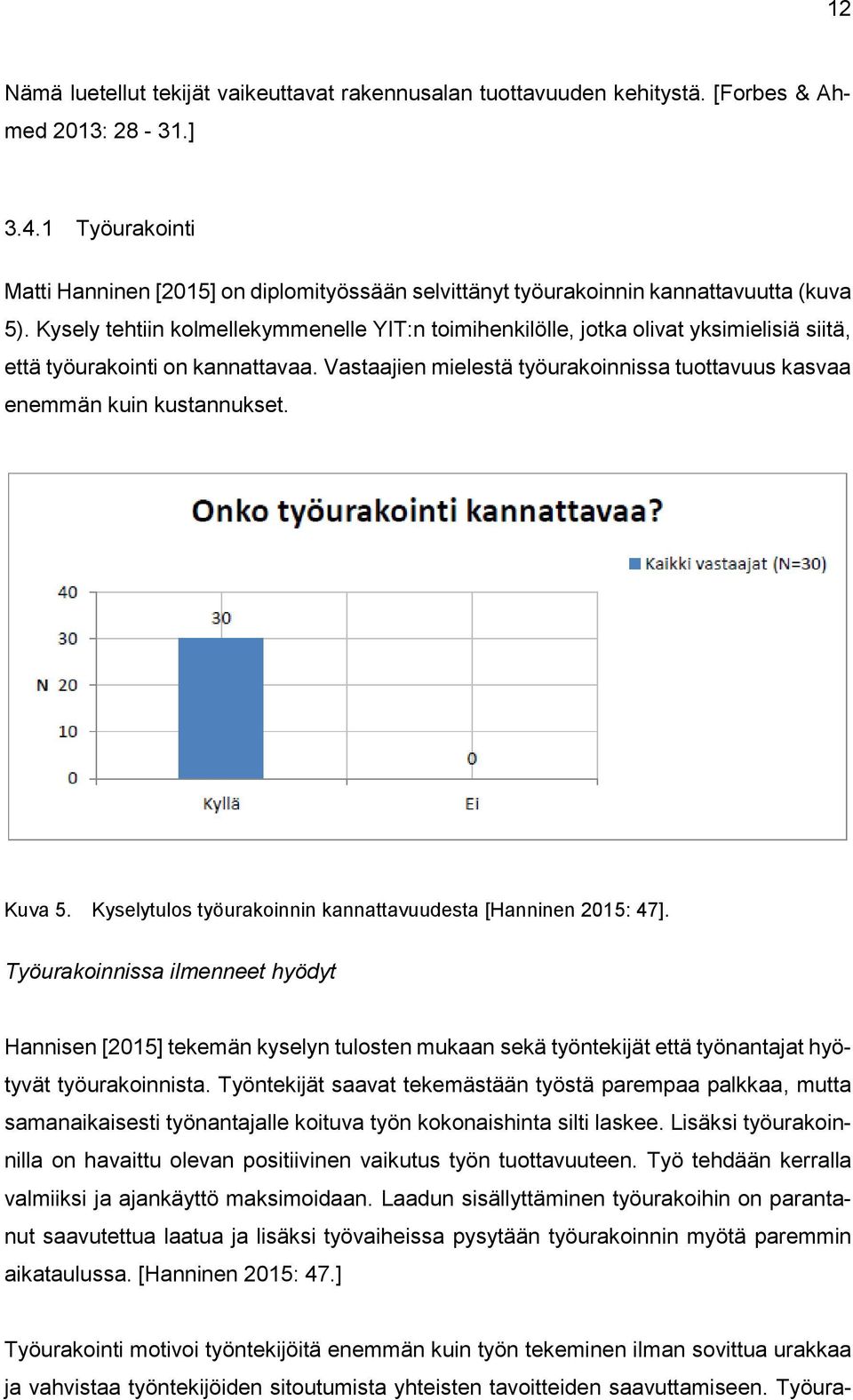 Kysely tehtiin kolmellekymmenelle YIT:n toimihenkilölle, jotka olivat yksimielisiä siitä, että työurakointi on kannattavaa.