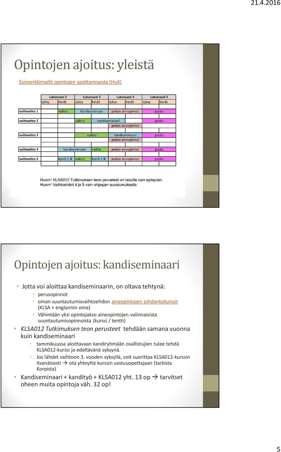 Tutkimuksen teon perusteet tehdään samana vuonna kuin kandiseminaari tammikuussa aloittavaan kandiryhmään osallistujien tulee tehdä KLSA012-kurssi jo edeltävänä syksynä. Jos lähdet vaihtoon 3.